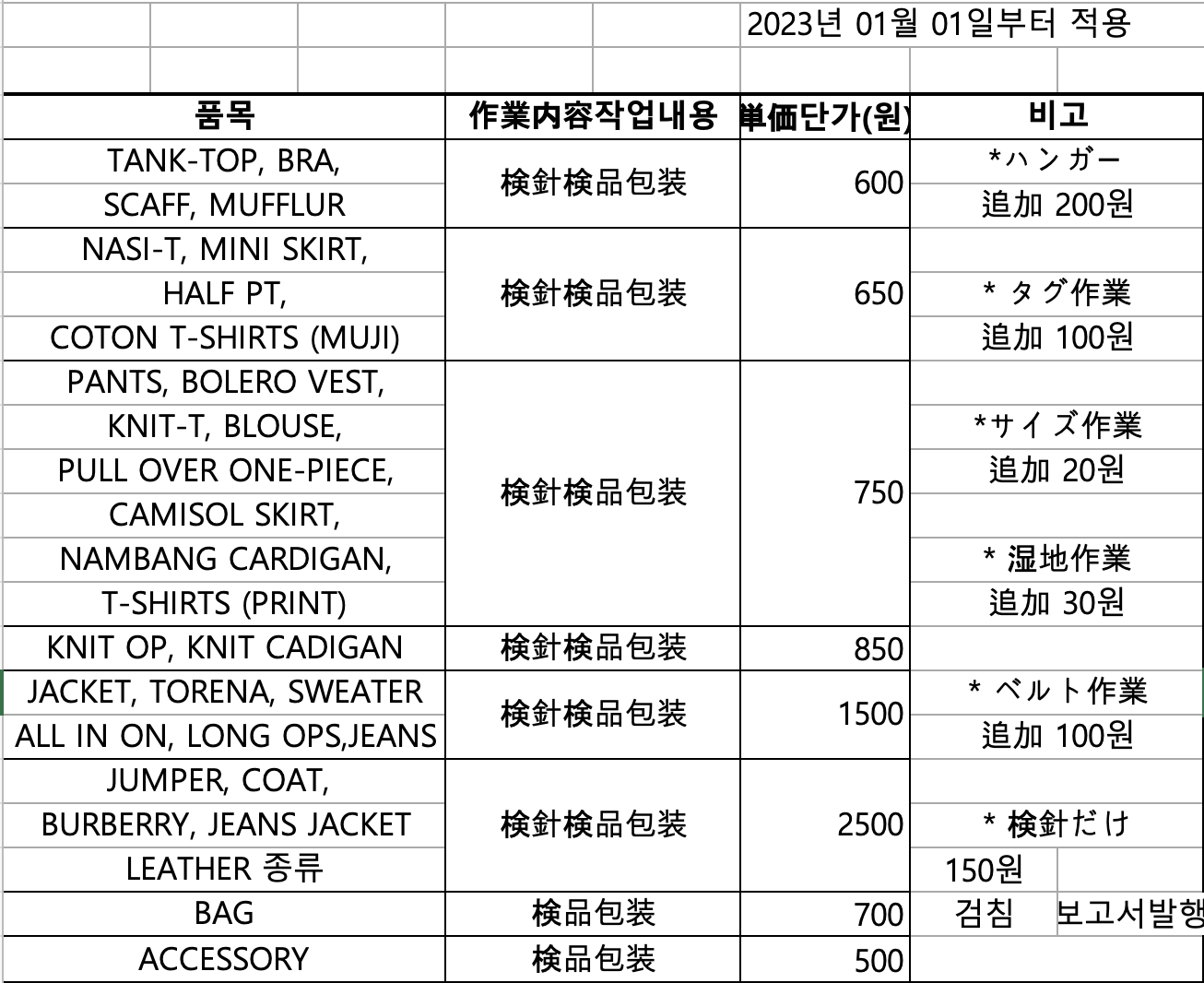YONSON PLUS CO.,LTD.